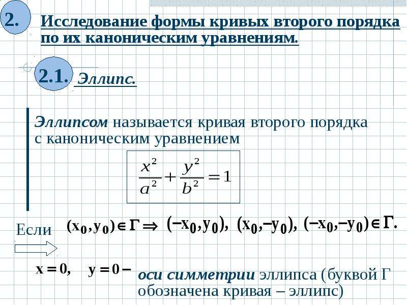 Составить простейшее уравнение эллипса зная что полуоси его соответственно равны 4 и 2