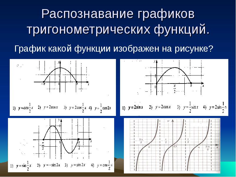 Построить график функции онлайн по фото бесплатно