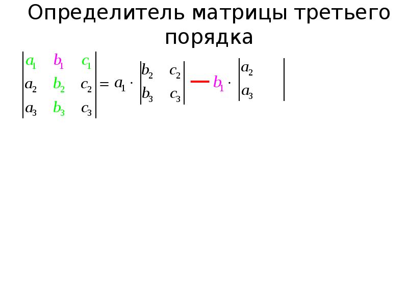 Презентация определитель квадратной матрицы