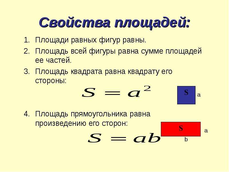 Высота в квадрате равна произведению. Чему равна площадь квадрата 3 класс формула пример. Формула площади прямоугольника.
