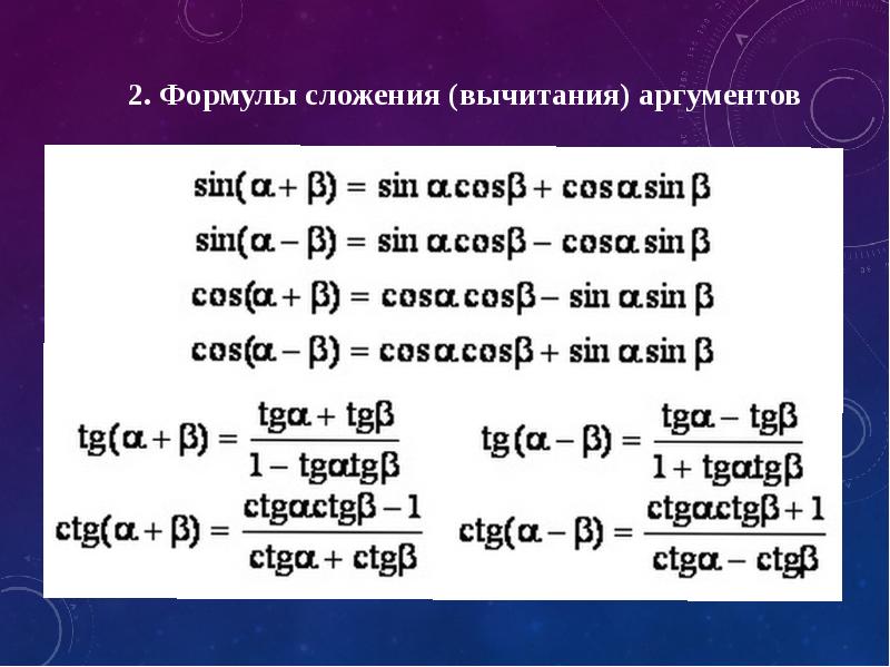 Синус и косинус суммы и разности аргументов презентация 10 класс мордкович