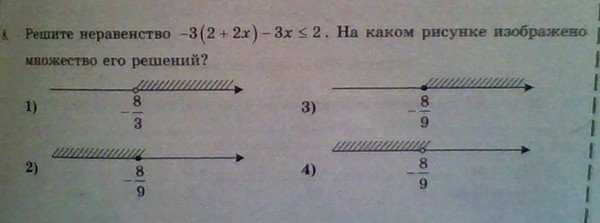 На каком рисунке изображено множество решений неравенства 4х х2 меньше или равно 0