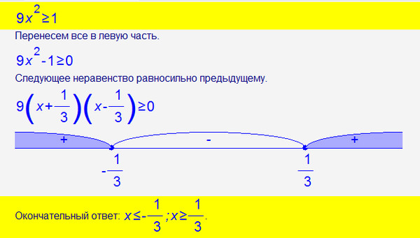 Укажите решение неравенства x 4 4x 5 с рисунком