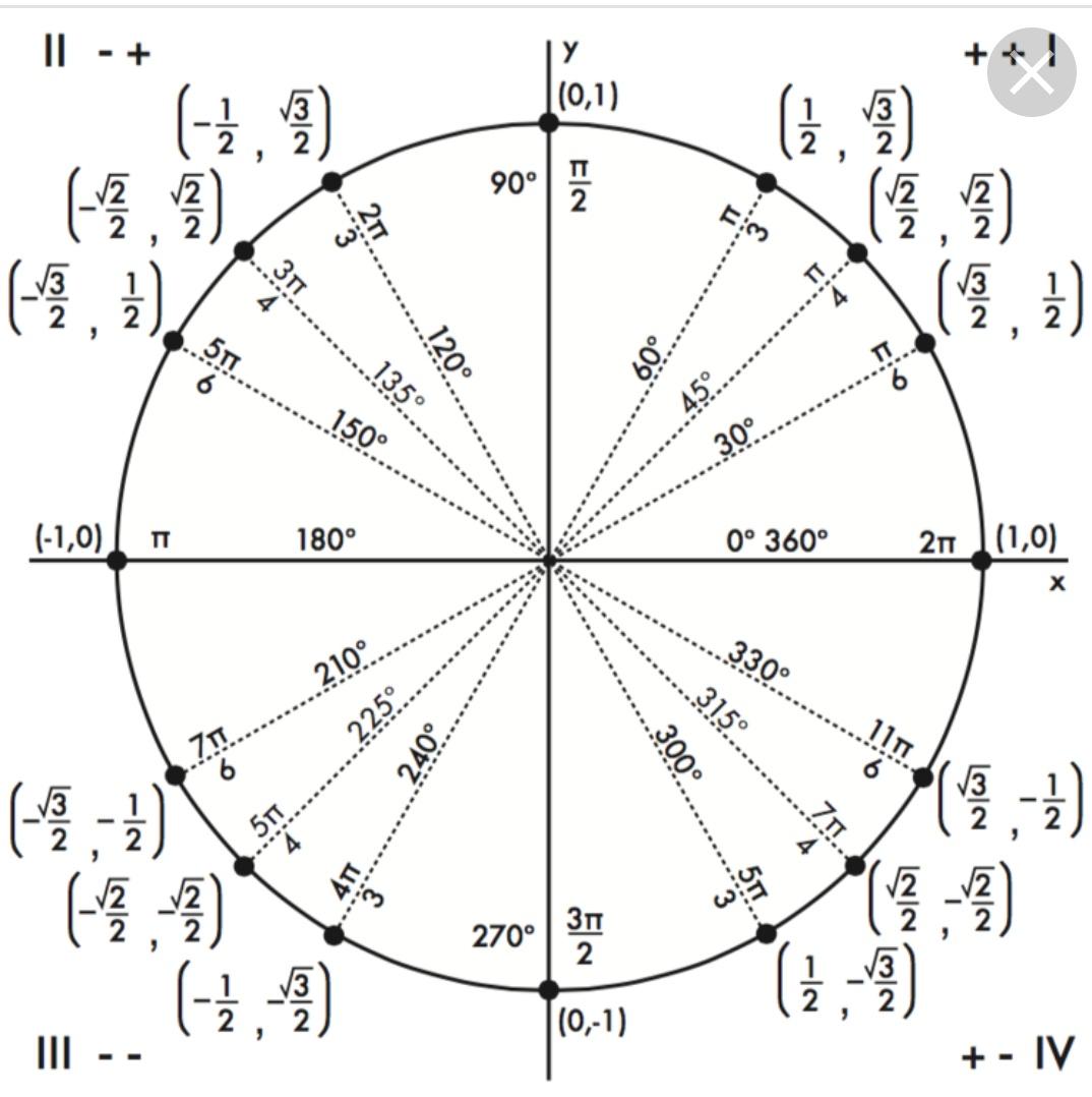 11 quintessa circle