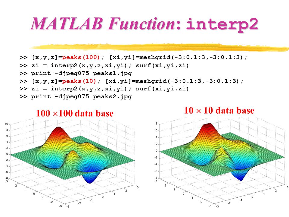 Для чего в реальной жизни используется matlab