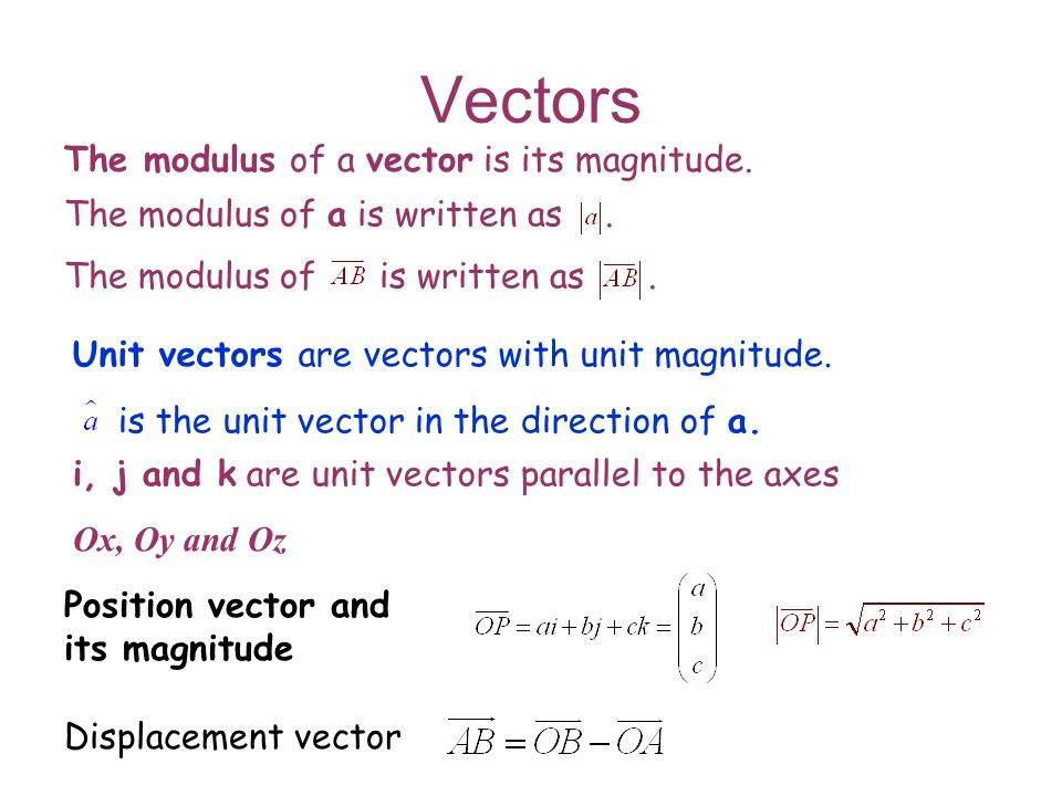Vectors The modulus of a vector is its magnitude.