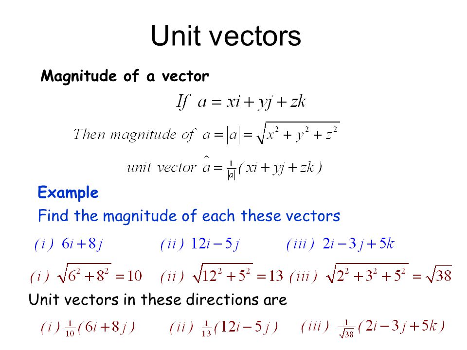 Unit vectors Magnitude of a vector Example