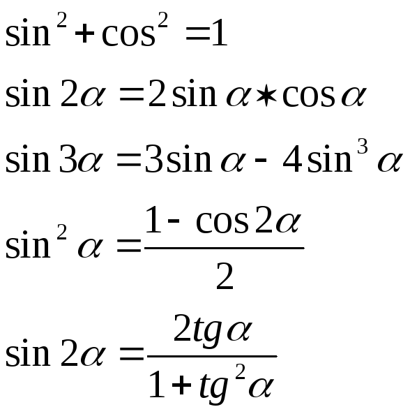 Син кос найти. Sin cos TG формулы. Cos cos sin sin формула. Cos cos формула тригонометрия. Формулы син кос.