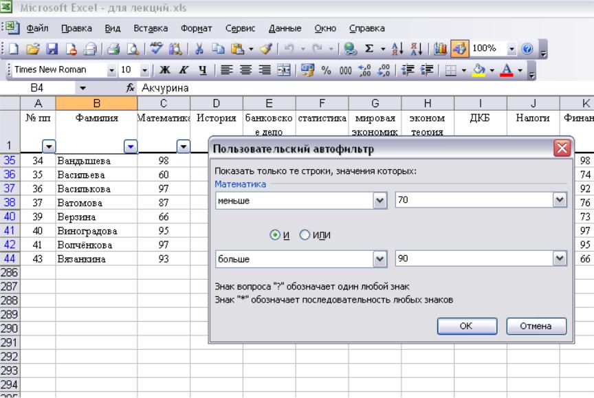 Данные в excel. Фильтр данных в excel. Фильтрация данных в MS excel. Фильтрация базы данных эксель. Microsoft excel фильтрация.