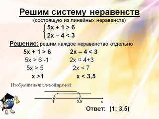 Математика без формул уравнений и неравенств индивидуальный проект