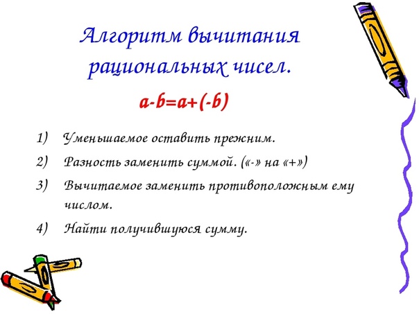 Вычитание рациональных чисел 6 класс презентация