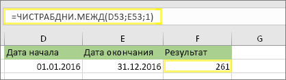 = ЧИСТРАБДНИ. Межд (D53, E53, 1) и результат: 261