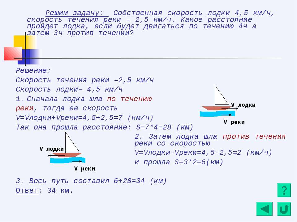 Составь задачу о движении по реке используя схему 15 км ч