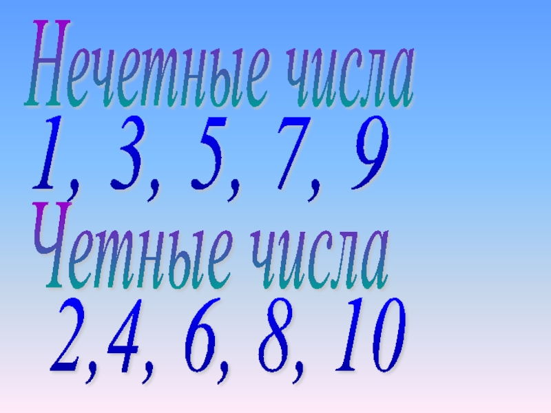 Четные и нечетные числа 2 класс петерсон презентация