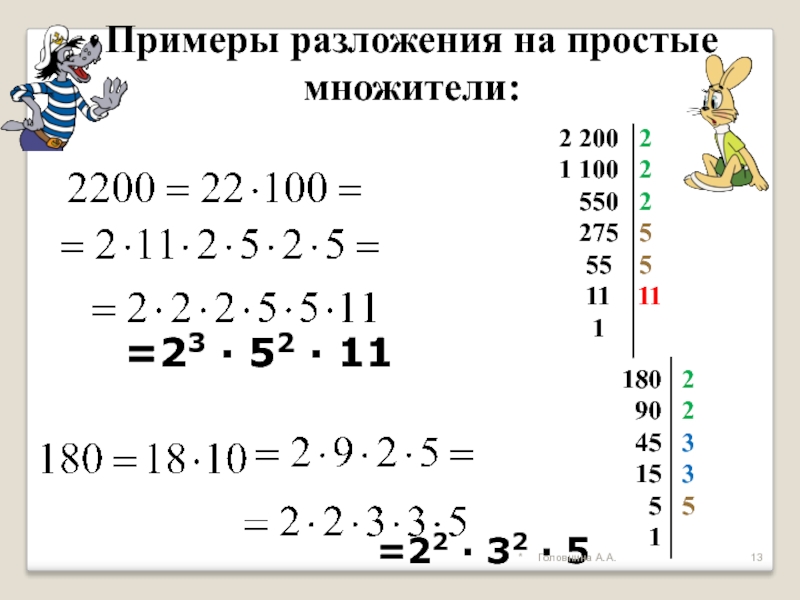 Разложение на простые множители 6 класс презентация