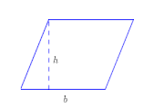 Малюнок показує як паралелограм можна перебудувати у фігуру прямокутника