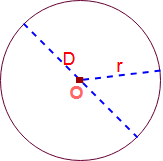 Circle formula in math 