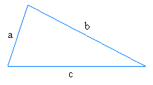 Triangle with sides a, b, and c