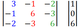 solving three equations sytem by cramer