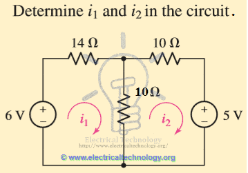 Apply Mesh Analysis and Simplify by Cramer;s Rule to find the unknown values of Currents.png