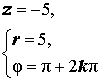 Комплексные числа аргумент комплексного числа