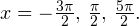 x=-\frac{3\pi}{2},\,\frac{\pi}{2},\,\frac{5\pi}{2}.