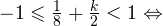  -1\leqslant \frac{1}{8}+\frac{k}{2}<1\Leftrightarrow 