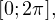 [0;2\pi],