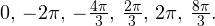 0,\,-2\pi,\,-\frac{4\pi}{3},\, \frac{2\pi}{3},\, 2\pi,\, \frac{8\pi}{3}.