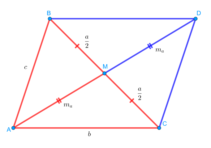 Удвоение медианы в треугольнике ABC, которое приводит к достраиванию его до параллелограмма
