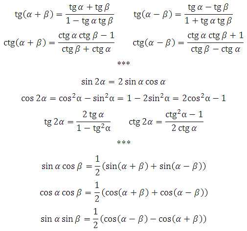 Ctg угла б. Формулы тригонометрии 11 класс Алгебра. Основные тригонометрические формулы 9 класс Алгебра. TGX тригонометрические формулы. Основные формулы тригонометрии 10 класс.