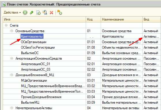 1с запрос план видов характеристик предопределенный элемент