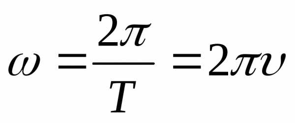 Формула площади физика 7