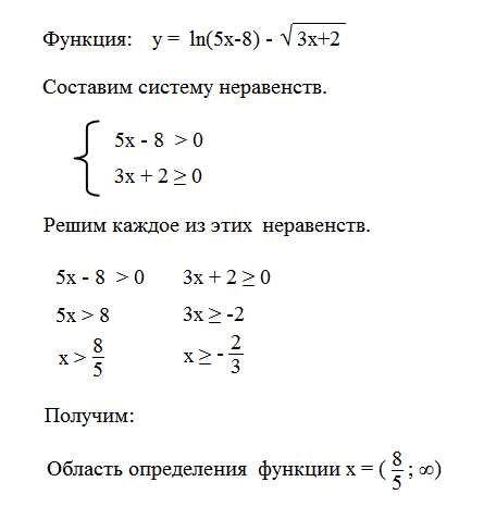 Найдите область определения функции y корень. Найдите область определения функции f x 2х - 6. Найти область определения функции (x+1):(x^2+2). Как найти область определения x2.