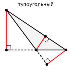 Продолжение высот. Тупоугольный треугольник с 3 высотами. Высота тупоугольного треугольника. Три высоты в тупоугольном треугольнике. Построить высоты тупоугольного треугольника.