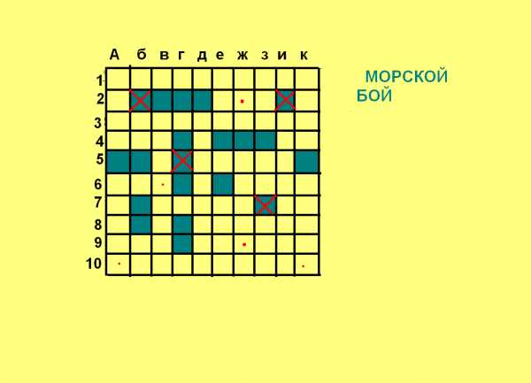 Морской бой математика 6 класс презентация