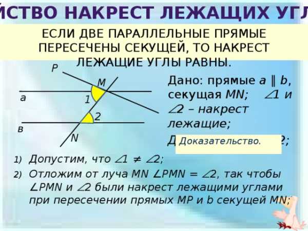 Сумма накрест лежащие углы равны