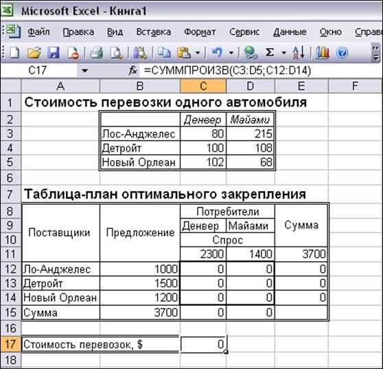 Создайте эт доставка груза по образцу и вычислить стоимость доставки и всего ответ