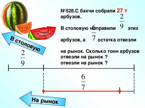 Старинные задачи на дроби проект 6 класс